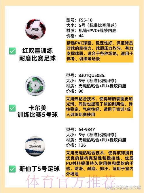 世界杯买球哪个好 世界杯买球哪个好